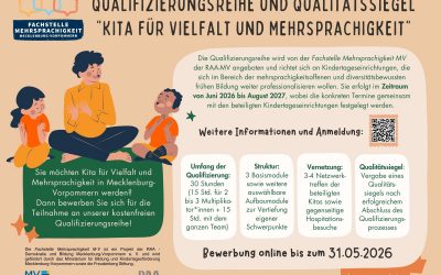 Einladung zur Qualifizierungsreihe „Kita für Vielfalt und Mehrsprachigkeit“