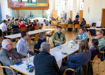 Zukunftsmacher*innen in Züssow: Über 100 Akteure schmieden Pläne für ein starkes Vorpommern