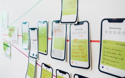 Zukunft jetzt! – FutureFlow auf dem Fachtag Soziokultur M-V